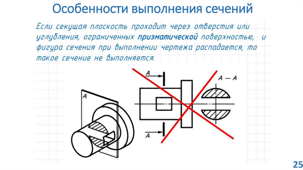 Особенности выполнения сечений