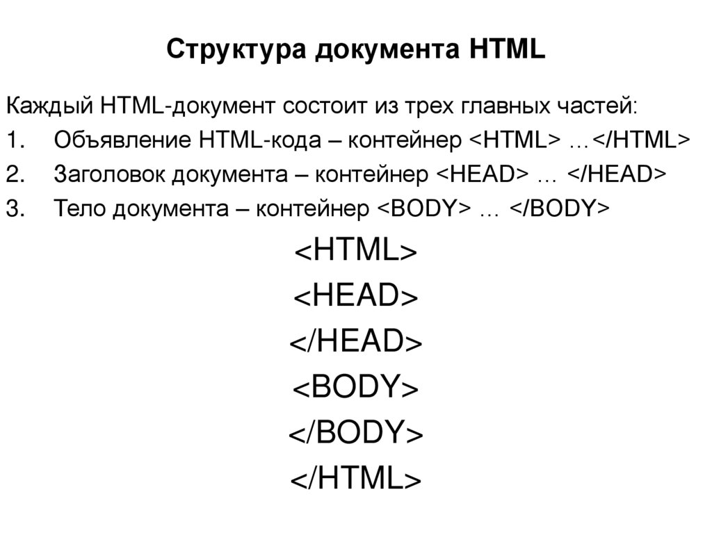 Структура документа HTML
