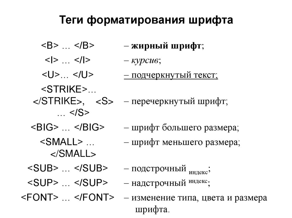 Теги форматирования шрифта