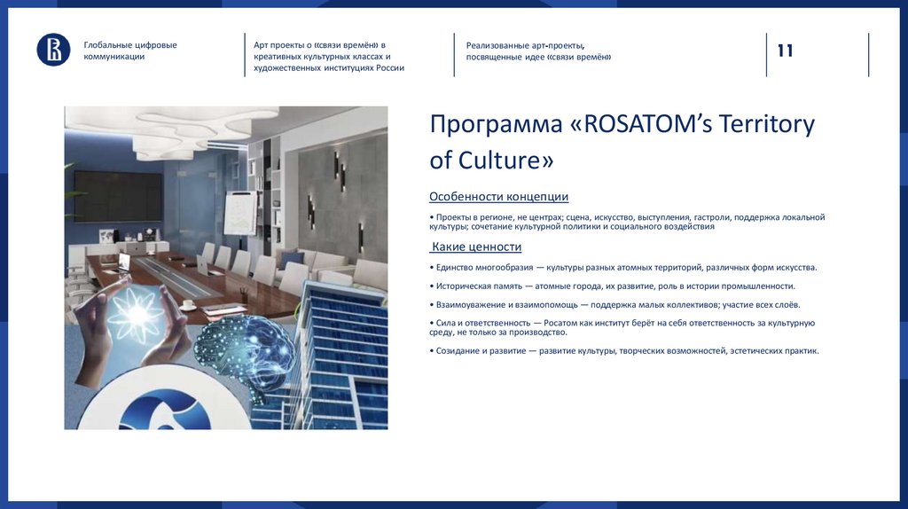 Программа «ROSATOM’s Territory of Culture»