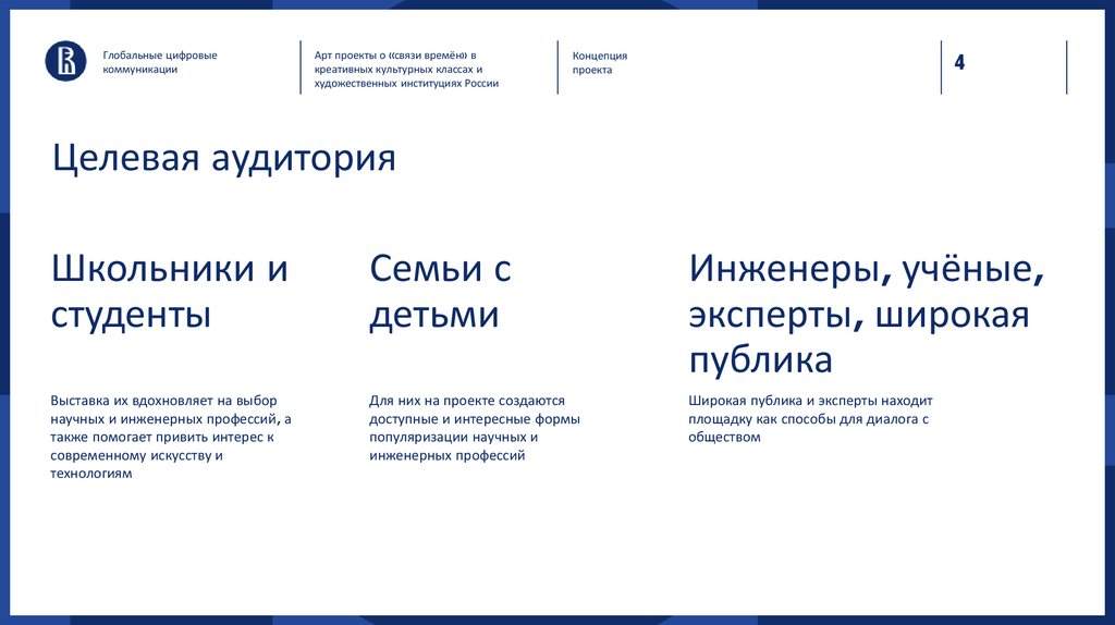 Целевая аудитория