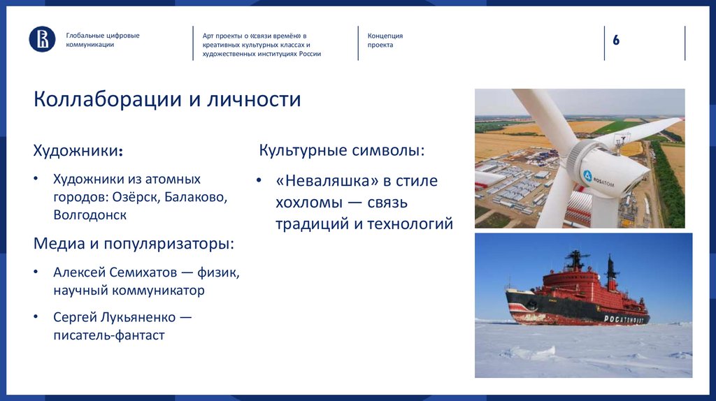 Коллаборации и личности