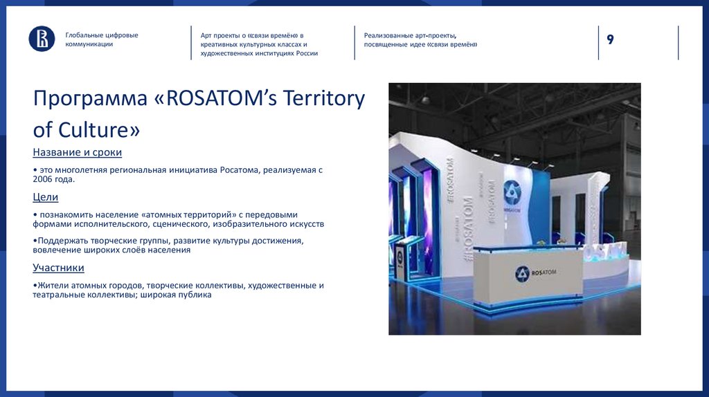 Программа «ROSATOM’s Territory of Culture»