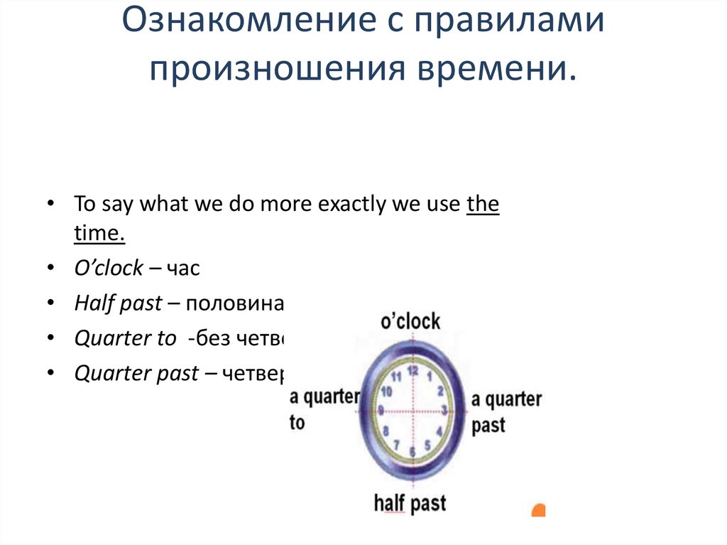 Ознакомление с правилами произношения времени.
