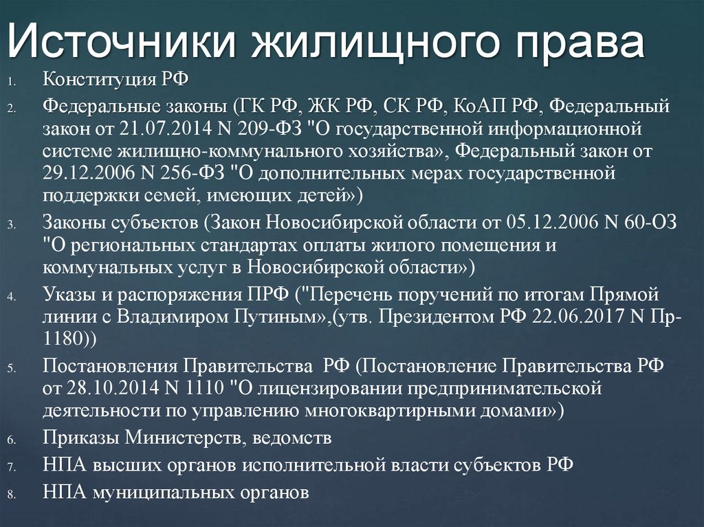 Источники жилищного права