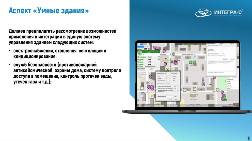 Аспект «Умные здания»