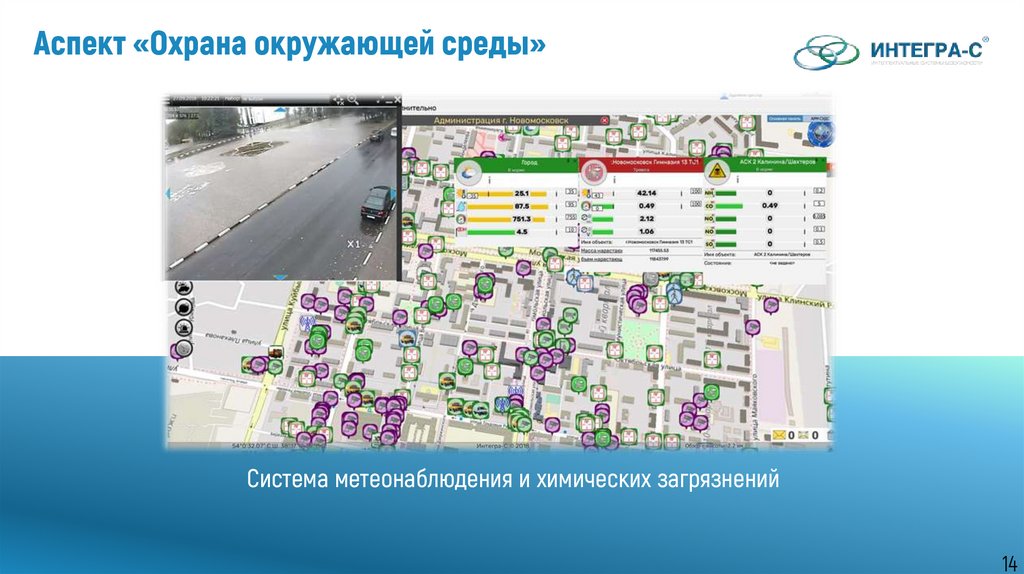 Аспект «Охрана окружающей среды»