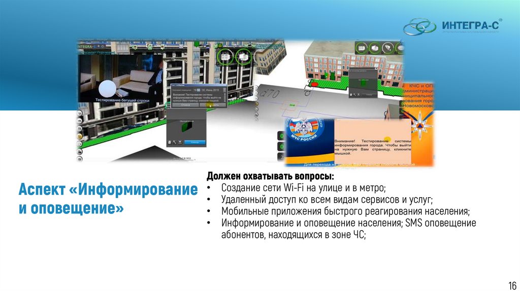 Аспект «Информирование и оповещение»