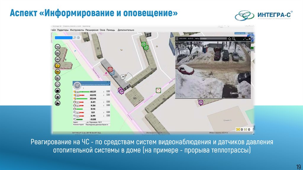 Аспект «Информирование и оповещение»