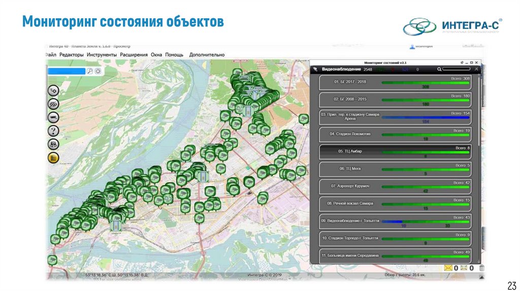 Мониторинг состояния объектов