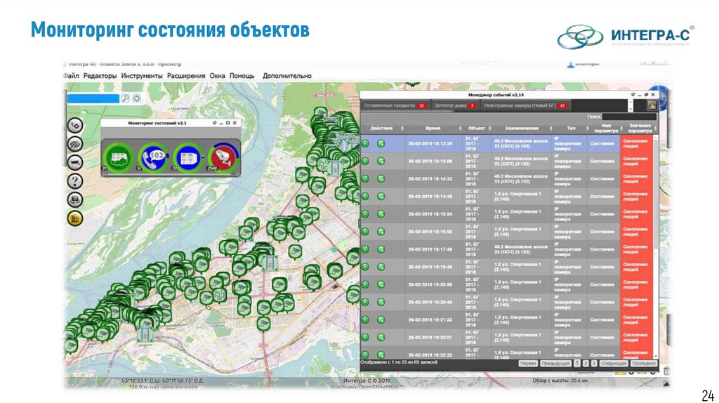 Мониторинг состояния объектов