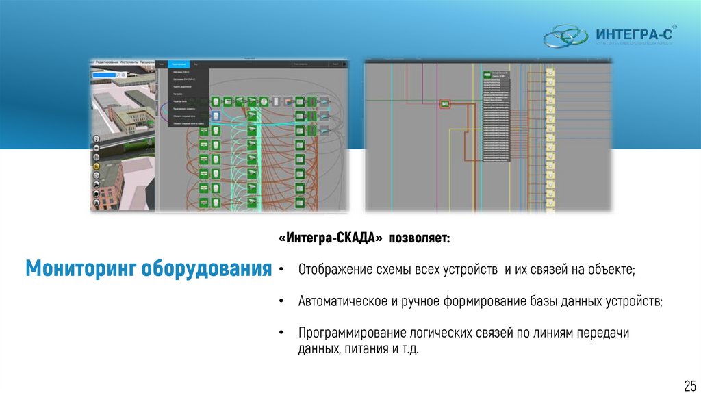 Мониторинг оборудования