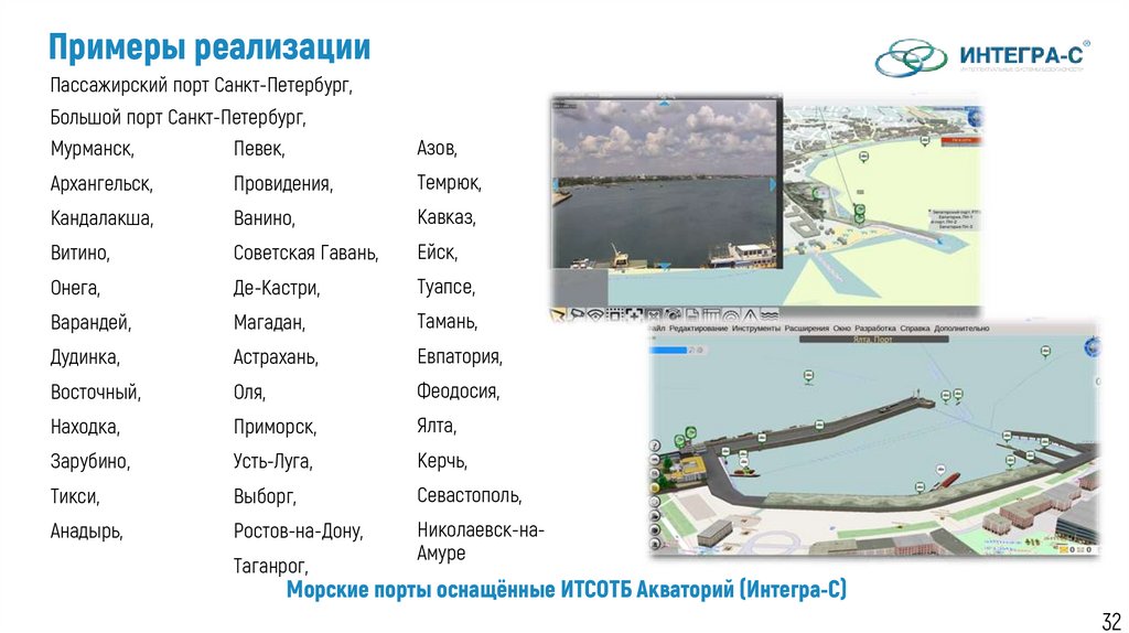 Примеры реализации