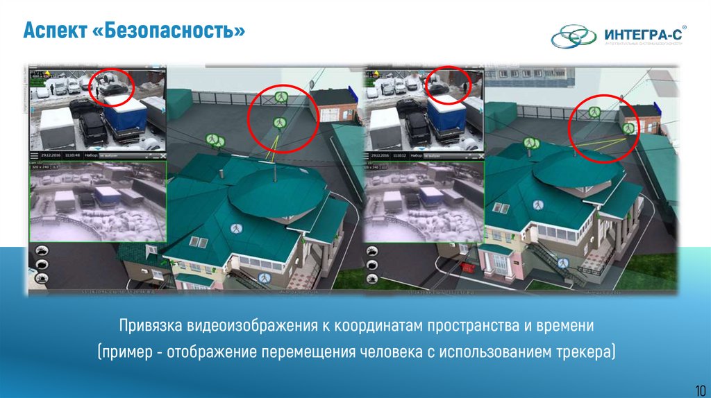 Аспект «Безопасность»