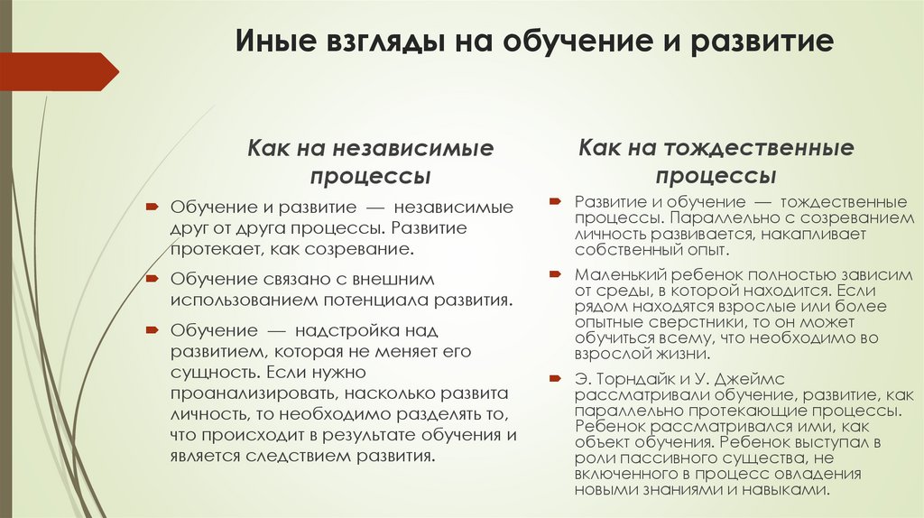 Иные взгляды на обучение и развитие