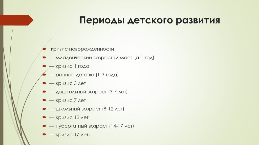 Периоды детского развития