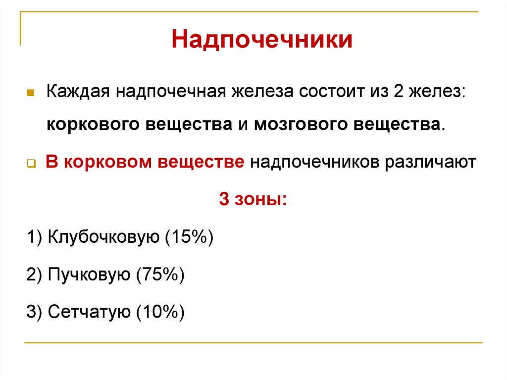 Надпочечники