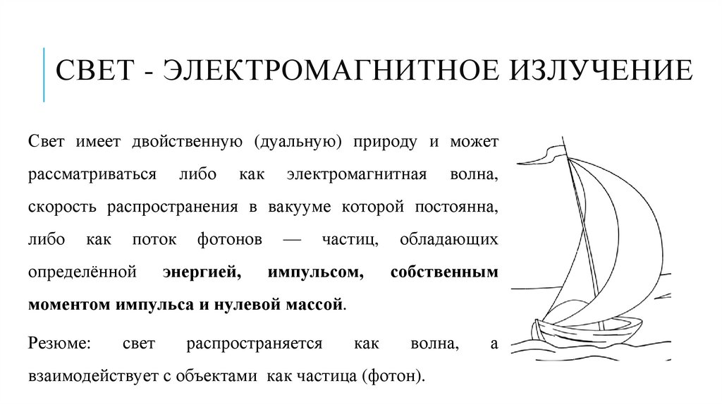 Свет - электромагнитное излучение