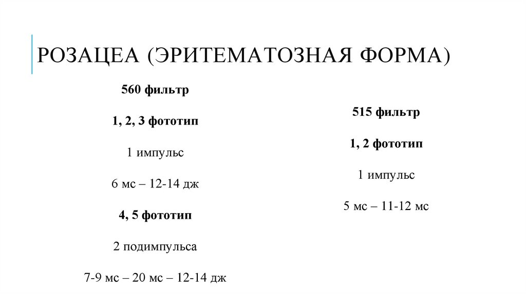 Розацеа (эритематозная форма)
