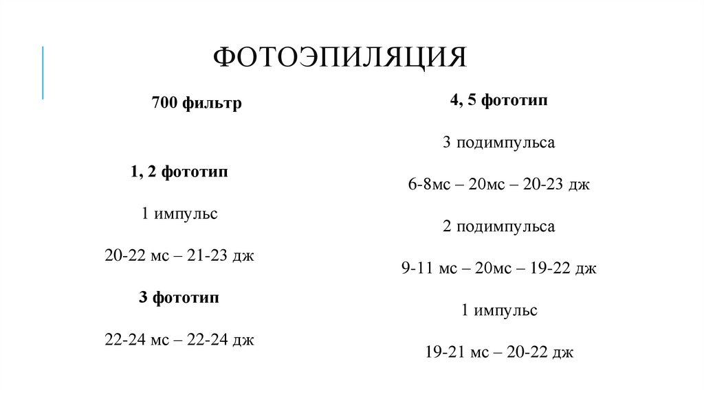 фотоЭпиляция