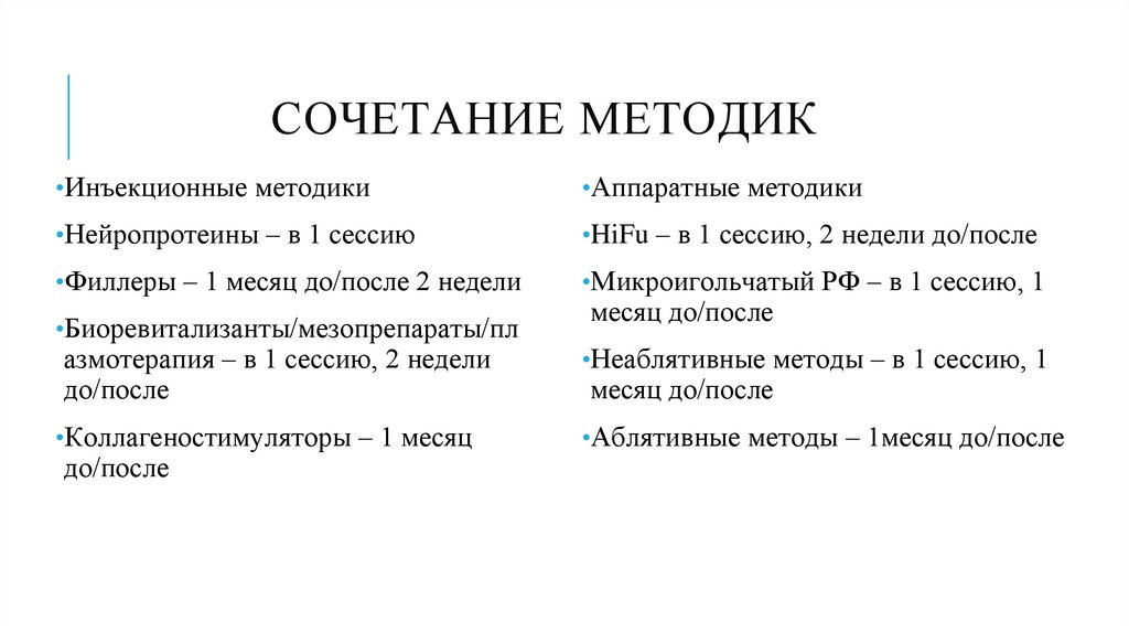 Сочетание методик