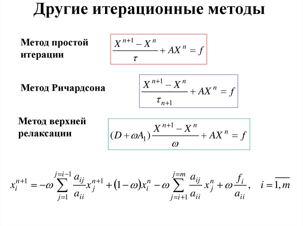 Другие итерационные методы