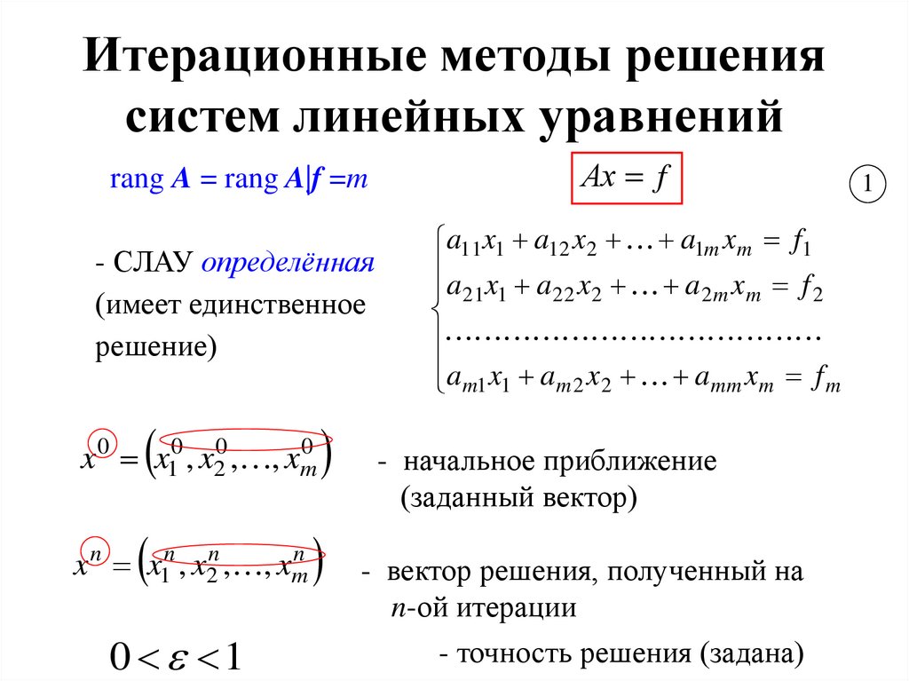 Итерационные методы решения систем линейных уравнений