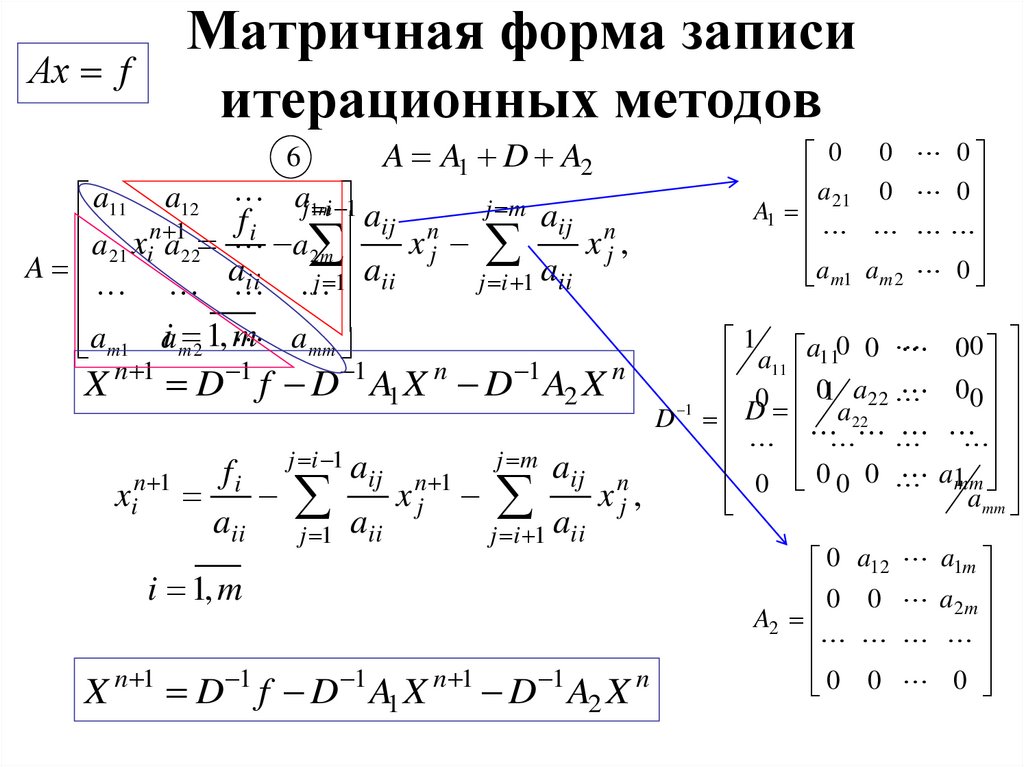 Матричная форма записи итерационных методов
