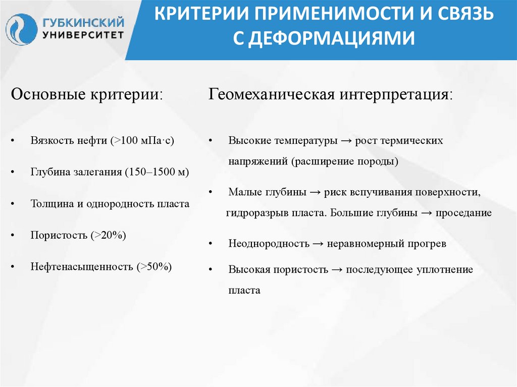 Критерии применимости и связь с деформациями