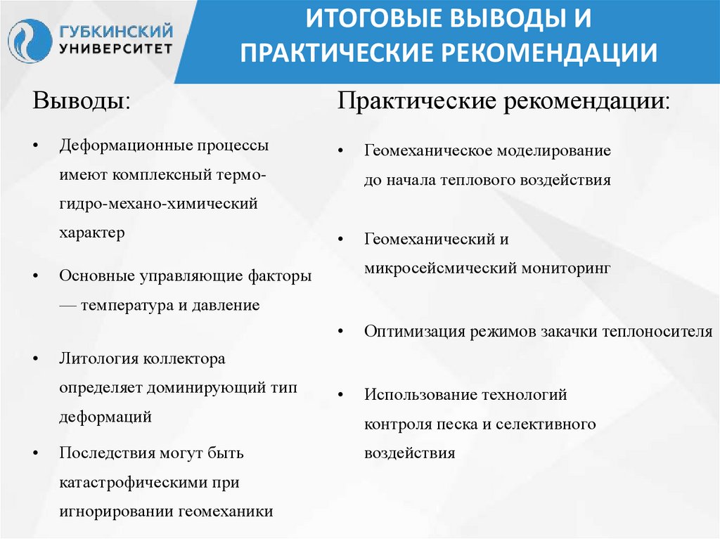 Итоговые выводы и практические рекомендации