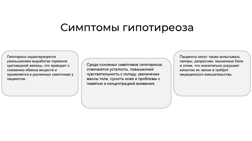 Симптомы гипотиреоза