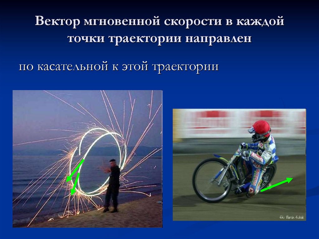 Вектор мгновенной скорости в каждой точки траектории направлен