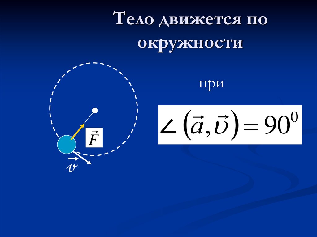 Тело движется по окружности