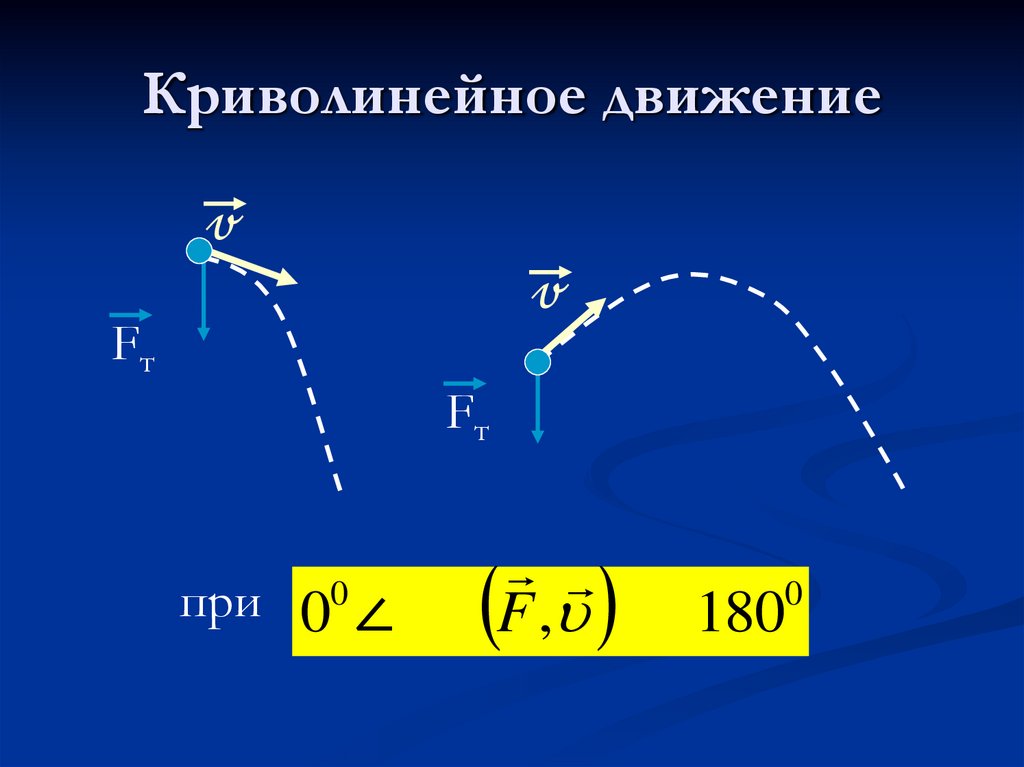 Криволинейное движение