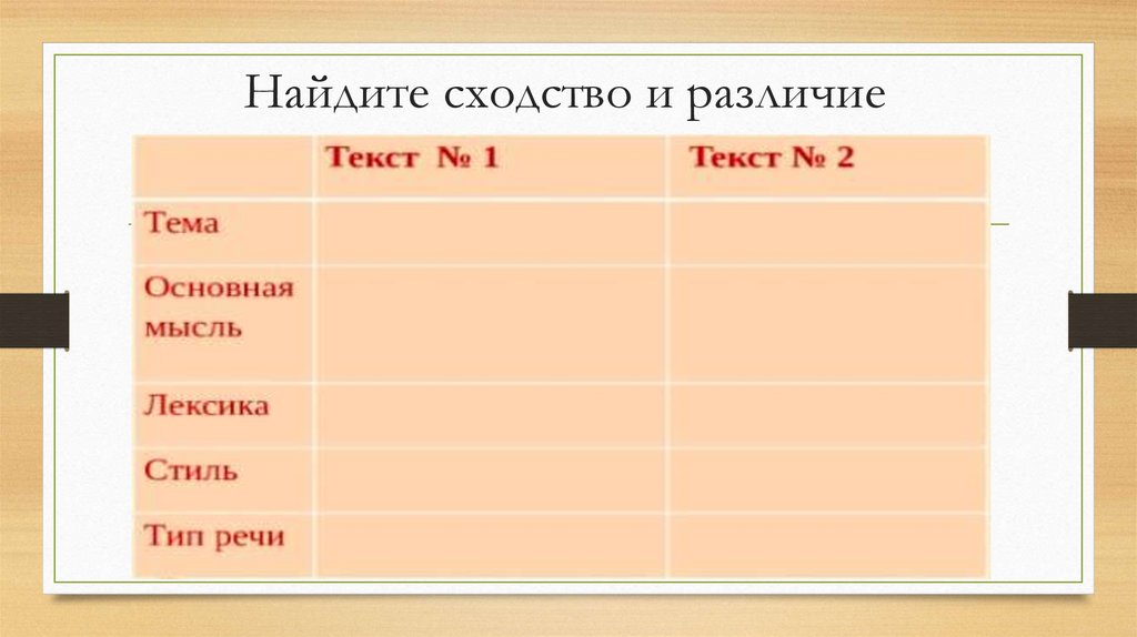 Найдите сходство и различие