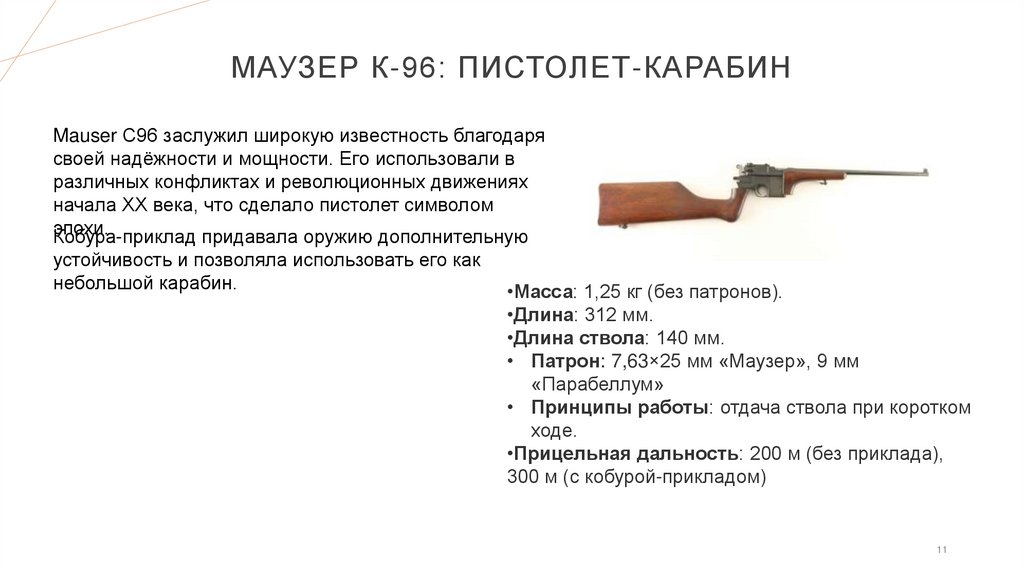 Маузер К-96: пистолет-карабин