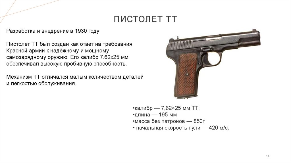 пистолет ТТ