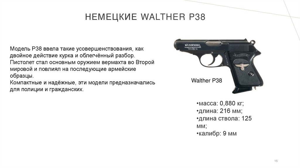 Немецкие Walther P38
