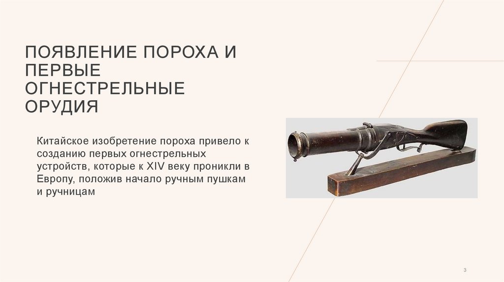 Появление пороха и первые огнестрельные ОРУДИЯ