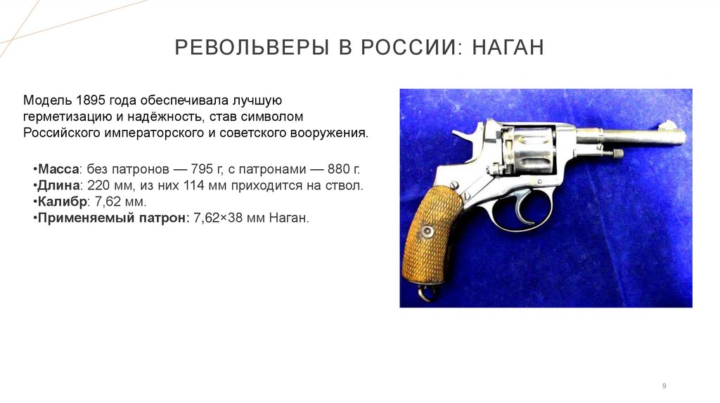 Револьверы в России: Наган