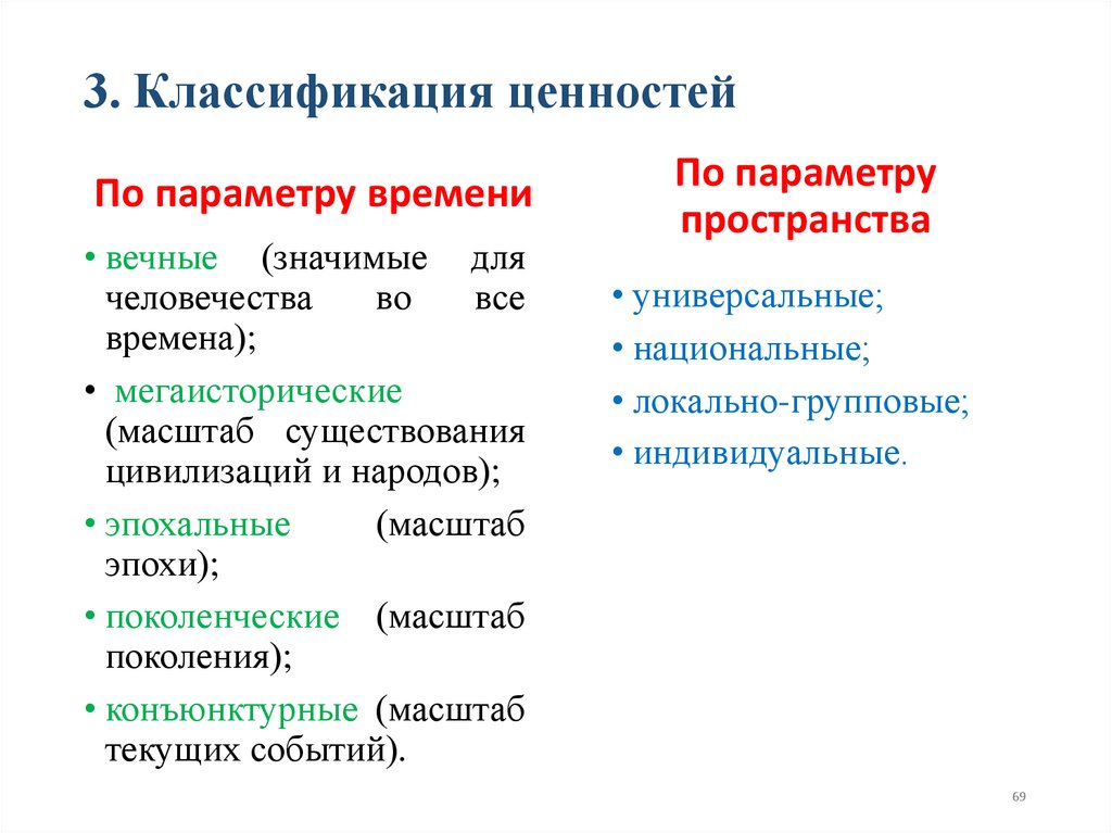 3. Классификация ценностей