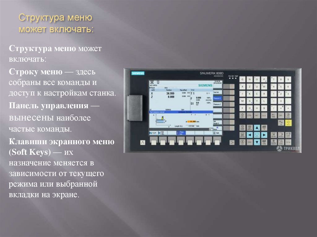 Структура меню может включать: