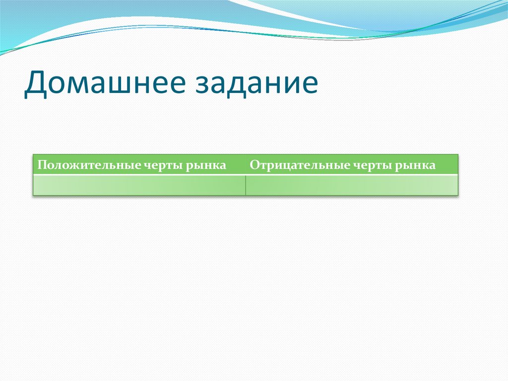 Домашнее задание