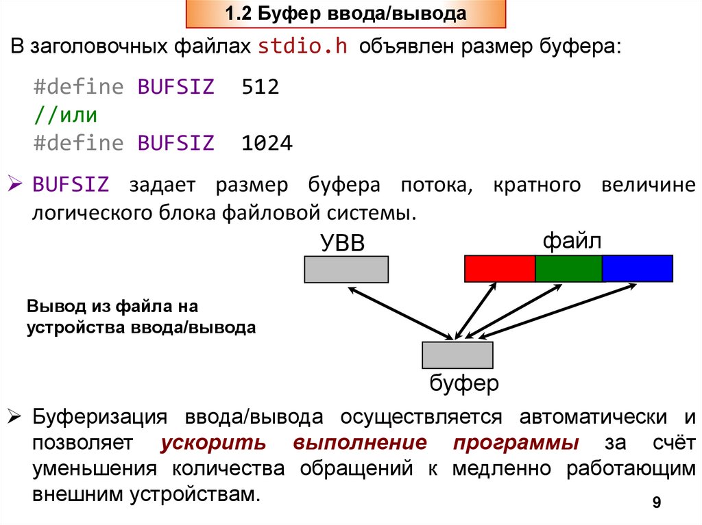 1.2 Буфер ввода/вывода