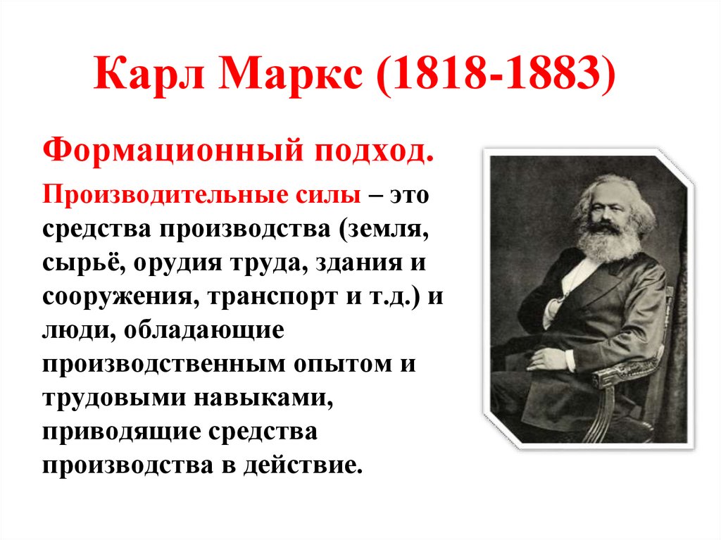Карл Маркс (1818-1883)