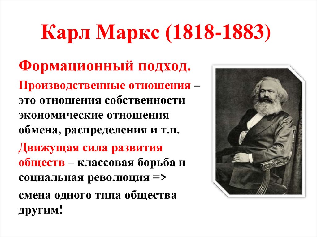 Карл Маркс (1818-1883)