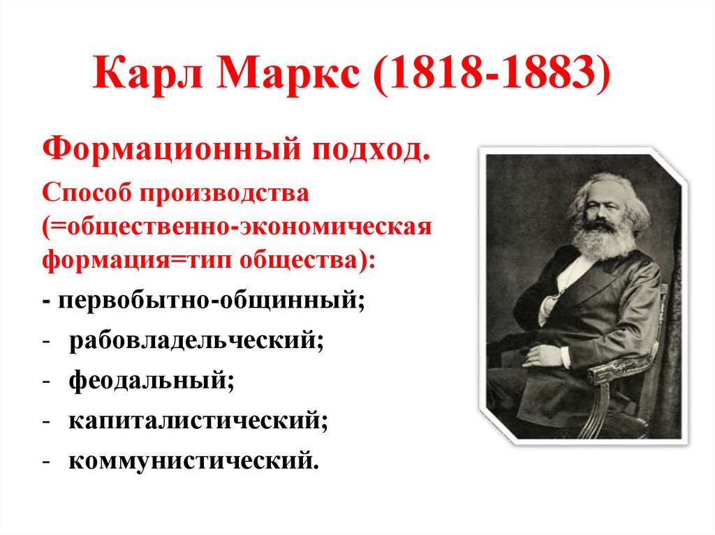 Карл Маркс (1818-1883)