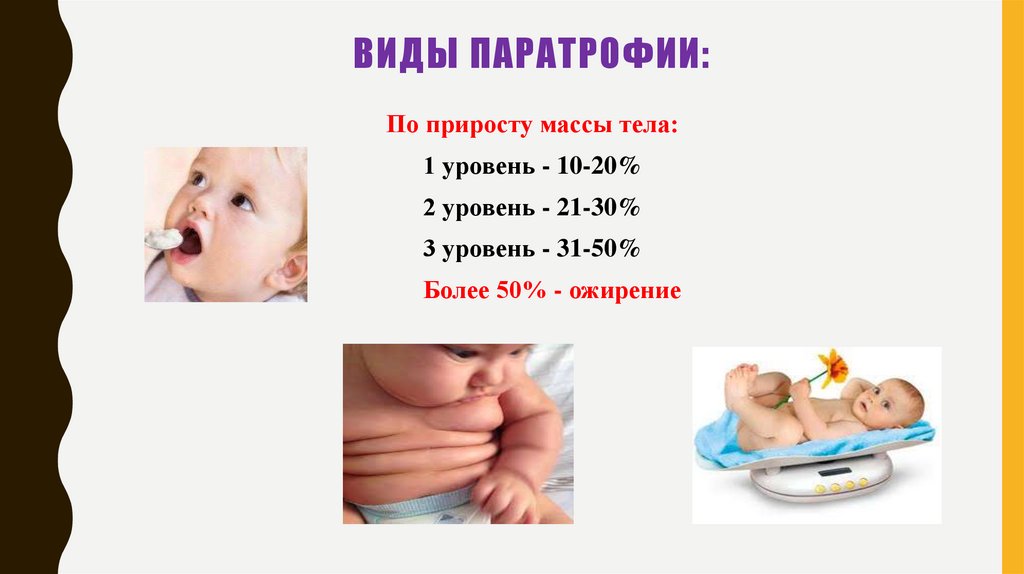 Виды паратрофии: