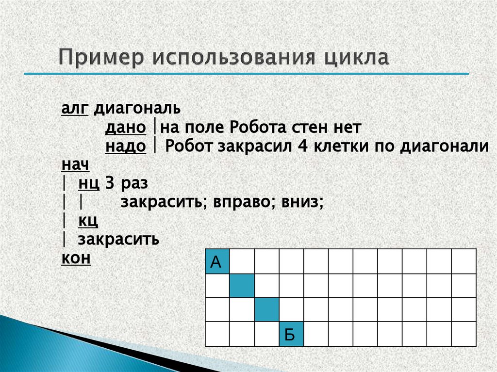 Пример использования цикла