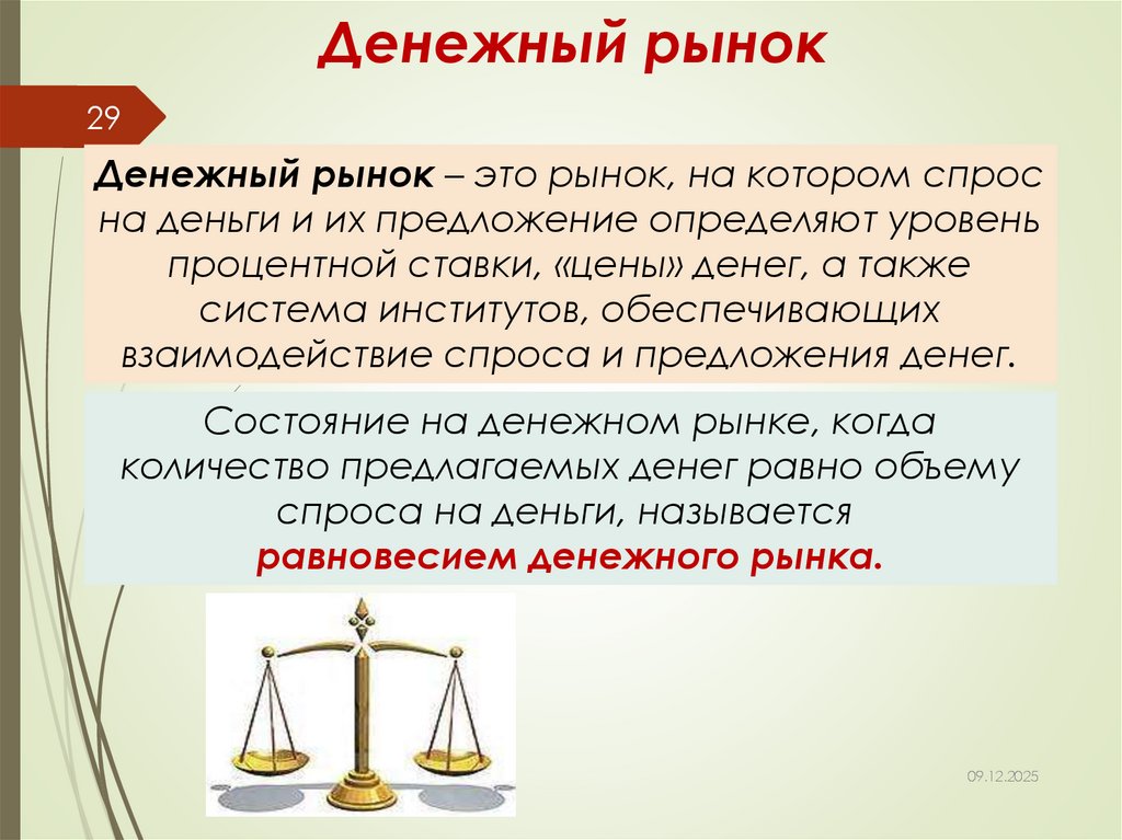 Денежный рынок